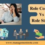 Pierce Sandwith at Bass Berry & Sims: The Role of a Conflicts