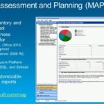 MAP 2.0 Post Assessment Answers: What They Mean and How to use
